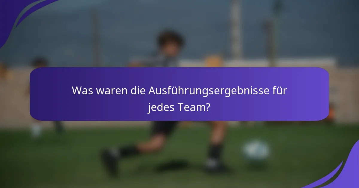 Was waren die Ausführungsergebnisse für jedes Team?