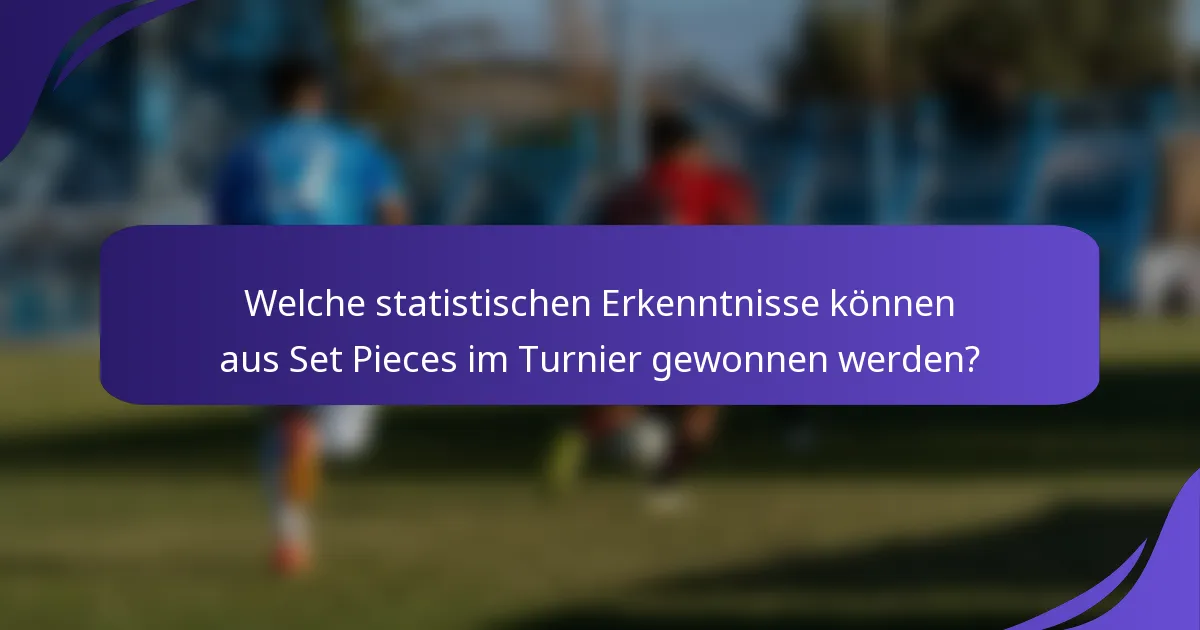 Welche statistischen Erkenntnisse können aus Set Pieces im Turnier gewonnen werden?