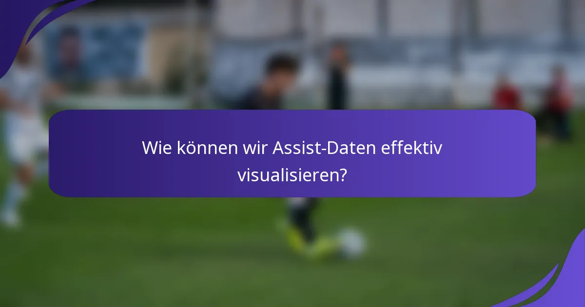 Wie können wir Assist-Daten effektiv visualisieren?